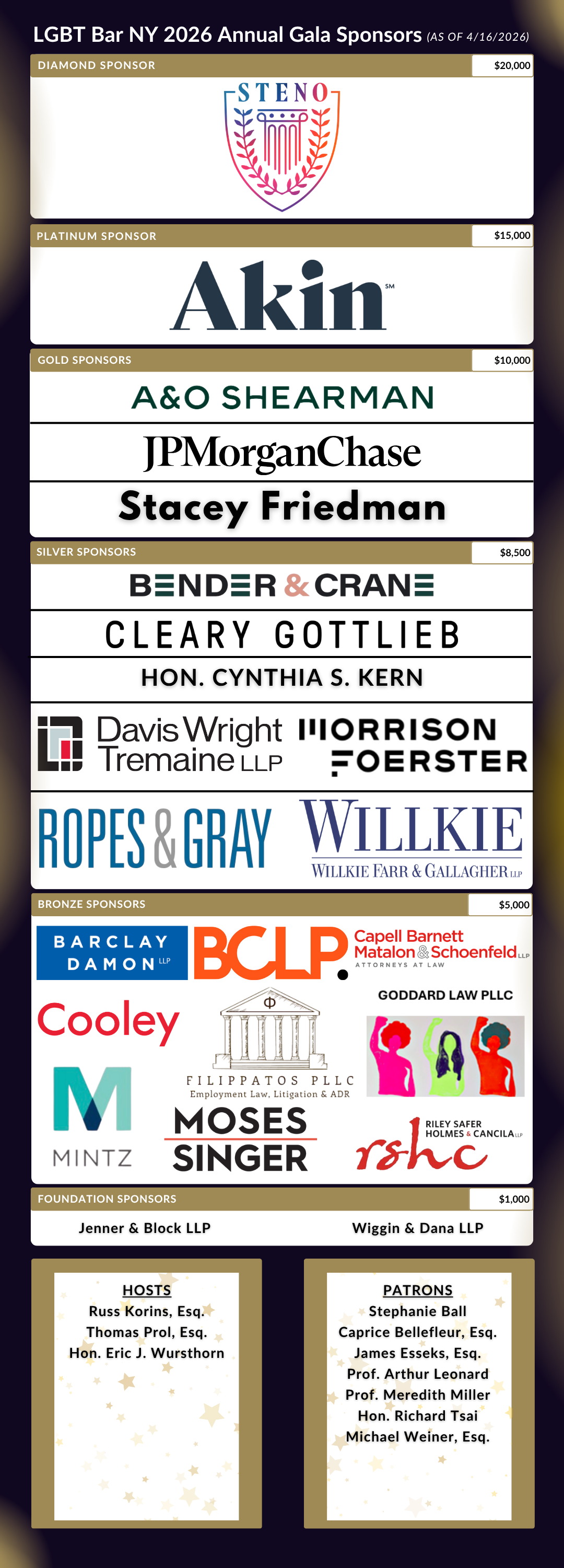 2026 Annual Gala Sponsorships as of 4.16